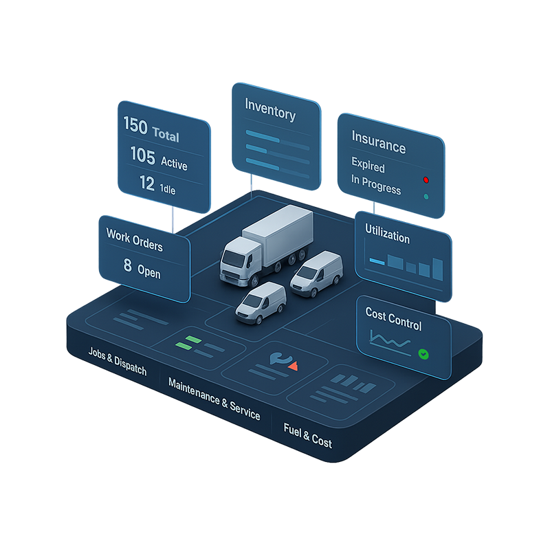 Platforms/Agro Automation